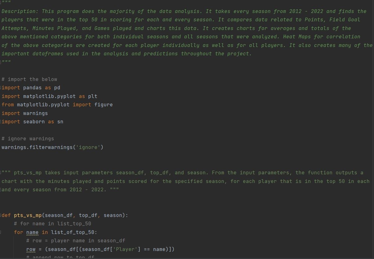 An image of Python code for the NBA Data Science
                    Project.